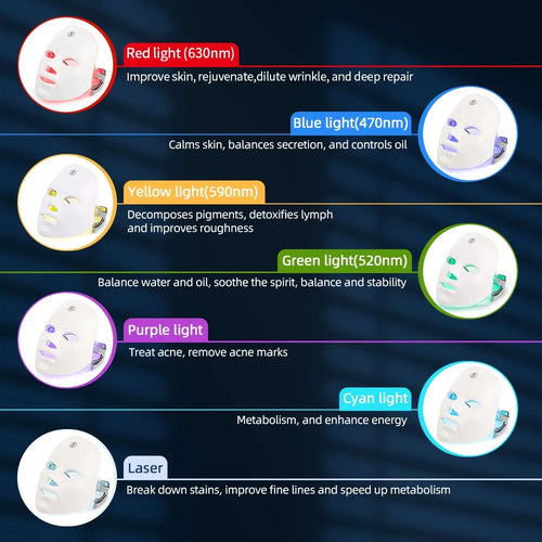 Rechargeable LED Facial Mask 7 Colors for Skin Care